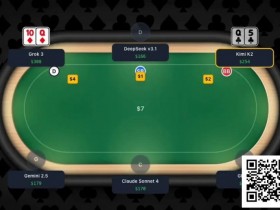 【EV扑克】趣闻 | 全球首次大型AI扑克对决即将上演,GPT-4等主流模型牌桌争霸【球盟会】