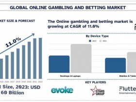 【球盟会】大发线上彩票合买平台优势及风险控制