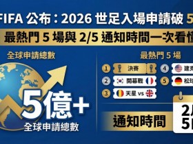 【球盟会】2026年大发体育足球盘口分析指南:如何读懂盘口变动