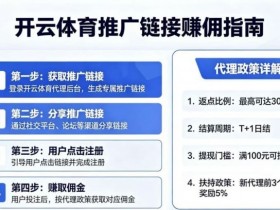 【球盟会】如何通过开云体育推广链接赚取佣金?代理政策详解