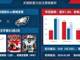 【球盟会】2026超级碗(NFL)决赛前瞻与投注指南