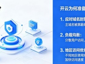 【球盟会】网站镜像地址是什么?为什么开云会准备多个备用域名