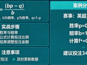 【球盟会】体育投注中的“凯利公式”实战应用教程