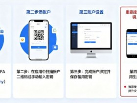 【球盟会】如何设置高强度的账户二次验证(2FA)
