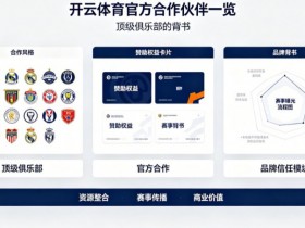 【球盟会】开云体育官方合作伙伴一览:顶级俱乐部的背书