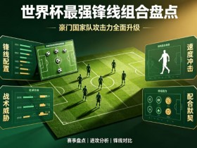 【球盟会】2026世界杯最强锋线组合盘点:团队体系还是超级天才更能撕开现代防线?