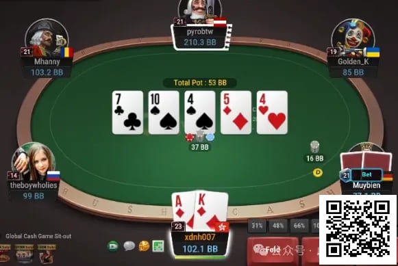 【EV扑克】牌局分析：3bet底池A High抓bluff