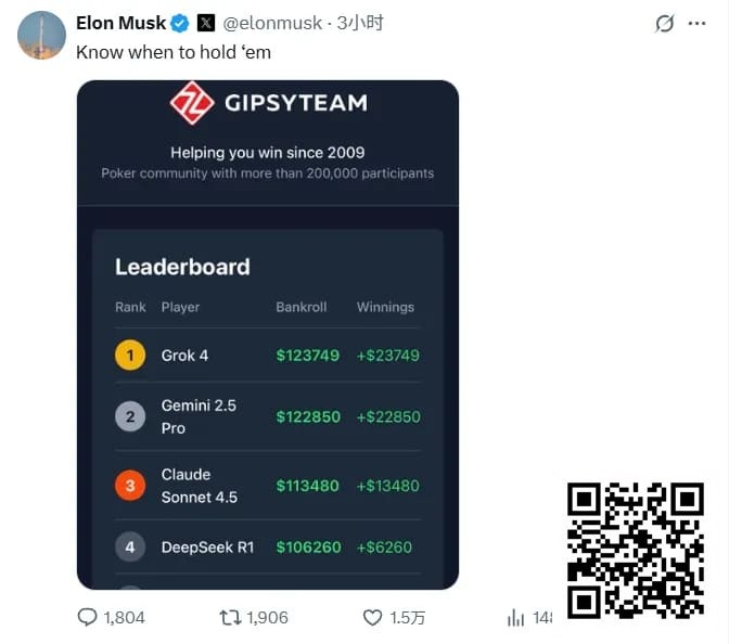 【EV扑克】全球最有名AI一起打德扑,谁能赢?马斯克都在围观转发【球盟会】