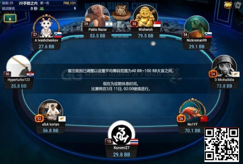 【EV扑克】中国选手Yuan Jie强势挺进WSOP金戒指神秘百万赛FT！Top赏金87万刀得主出炉【球盟会】