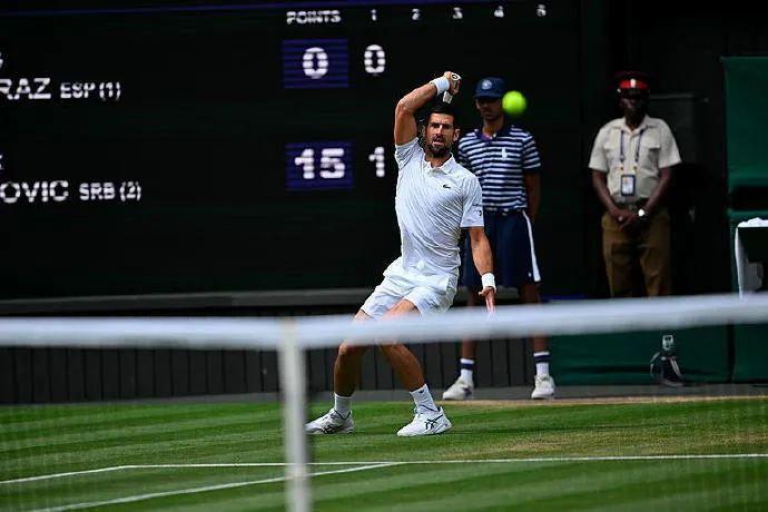 【球盟会】网球四大满贯赛事预测：德约科维奇的统治力还在吗？