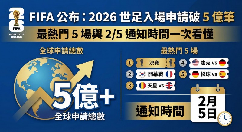 【球盟会】2026年大发体育足球盘口分析指南：如何读懂盘口变动