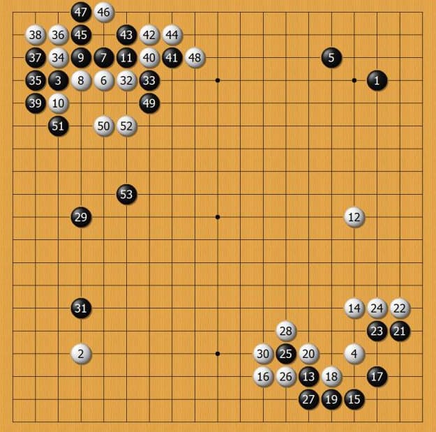 【球盟会】围棋定式大数据研究：胜率背后的布局演变正在被重新书写