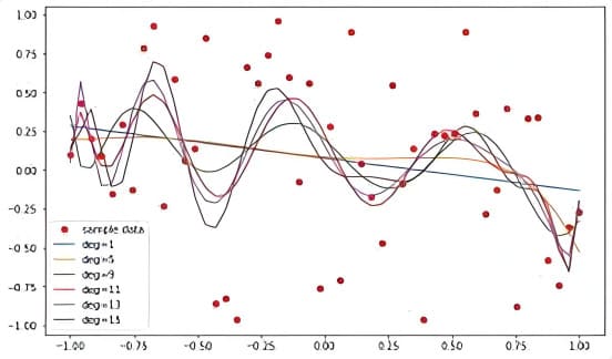 【球盟会】比赛节奏与技术统计：如何从数据中读懂比赛脉络？