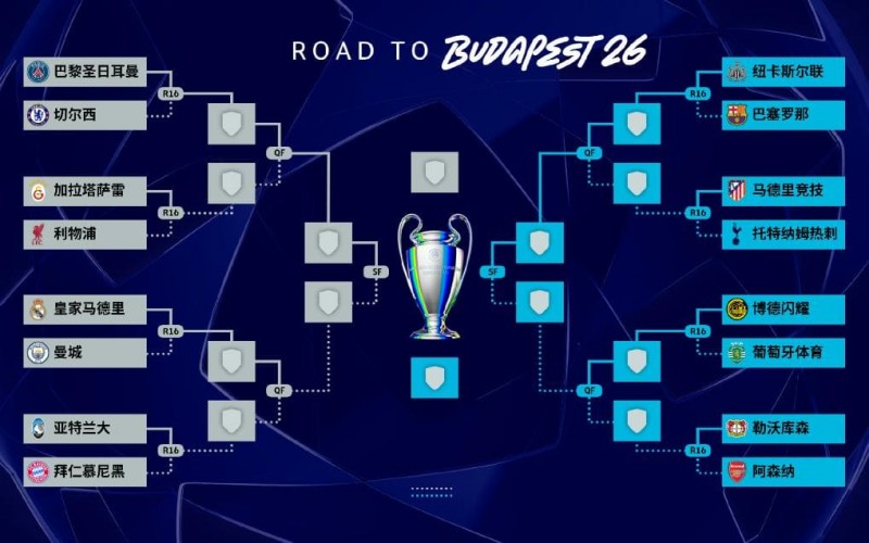 【球盟会】欧冠强强对话复盘：曼城 vs 皇马，为什么总是“看起来五五开，结果不一样”？