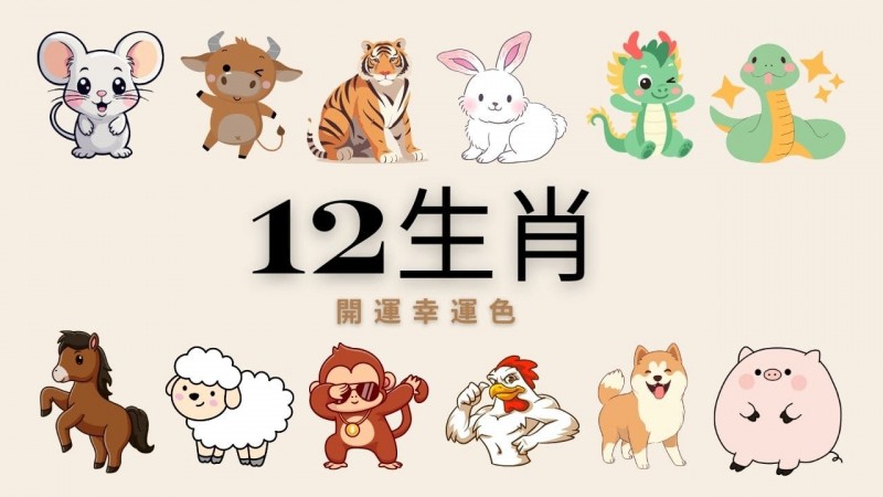【球盟会】幸运十二生肖老虎机｜文化与娱乐的完美融合
