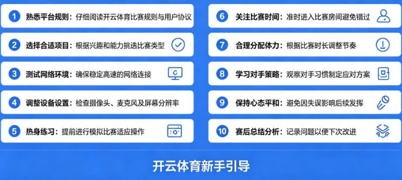 【球盟会】给新手的10条忠告:在开云体育开始你的第一场比赛
