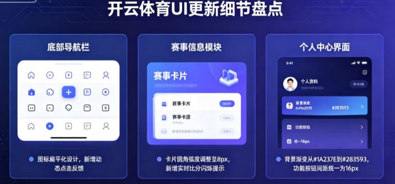 【球盟会】盘点开云体育那些令人惊艳的UI更新细节