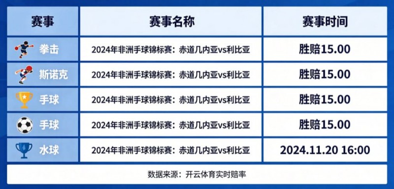 【球盟会】盘点开云体育中那些赔率极高的冷门赛事