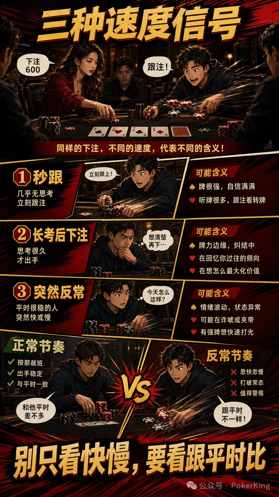 【EV扑克】牌桌上的时间密码：秒跟、长考和反常节奏，哪个才值得你当真？